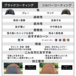 スクリーンタープ 3m