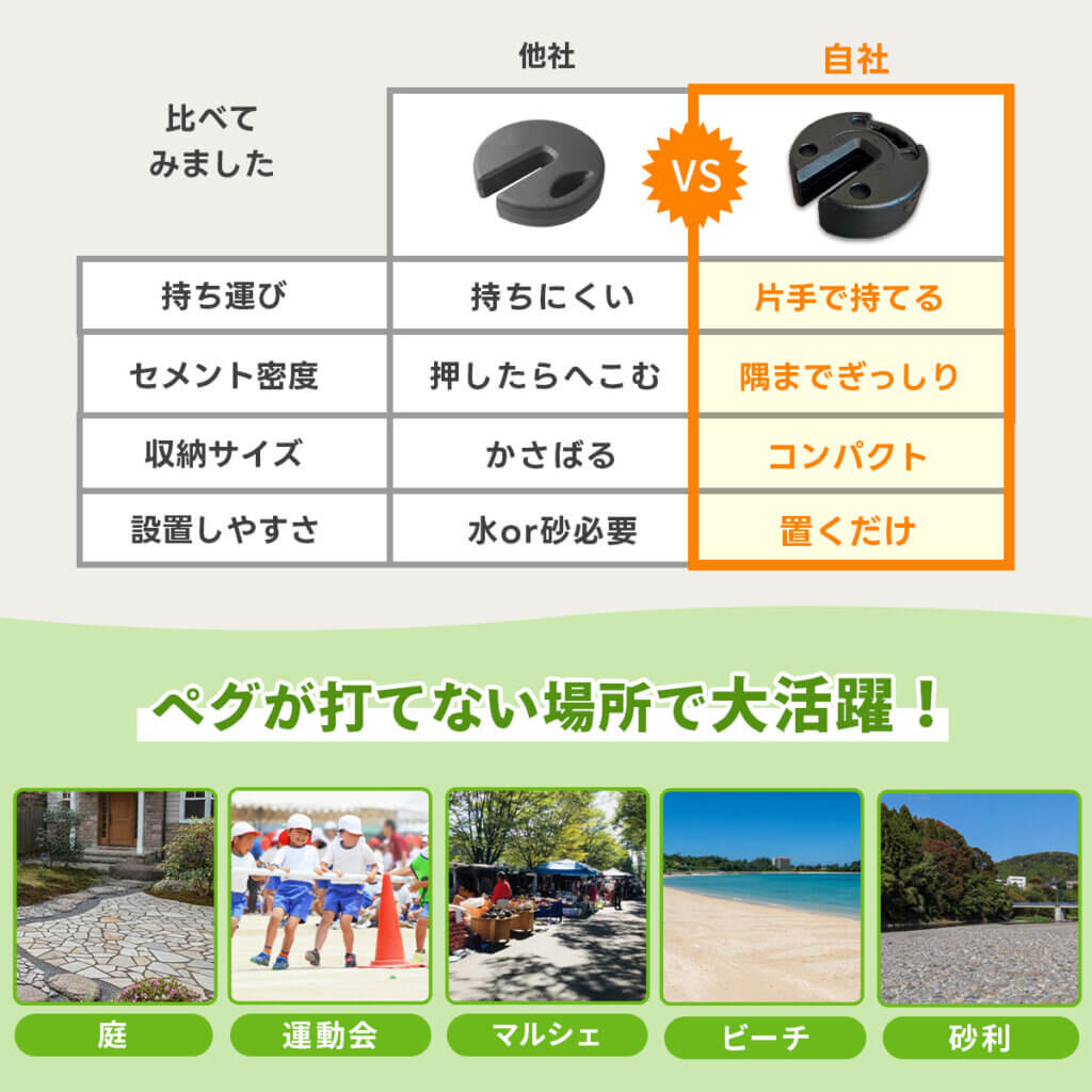 テント・タープ用 マルチウエイト 10kg