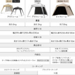 ワンタッチタープ 2.5m