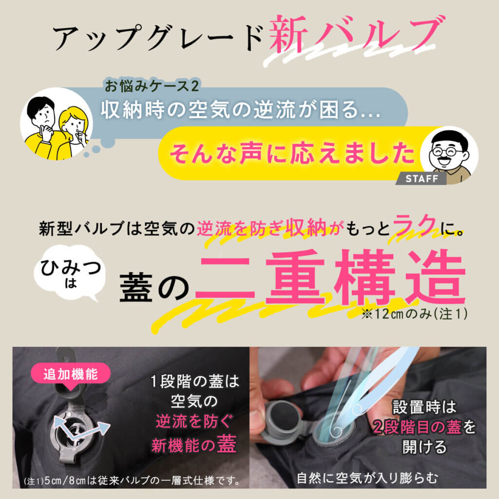 車中泊マット シングル 5cm