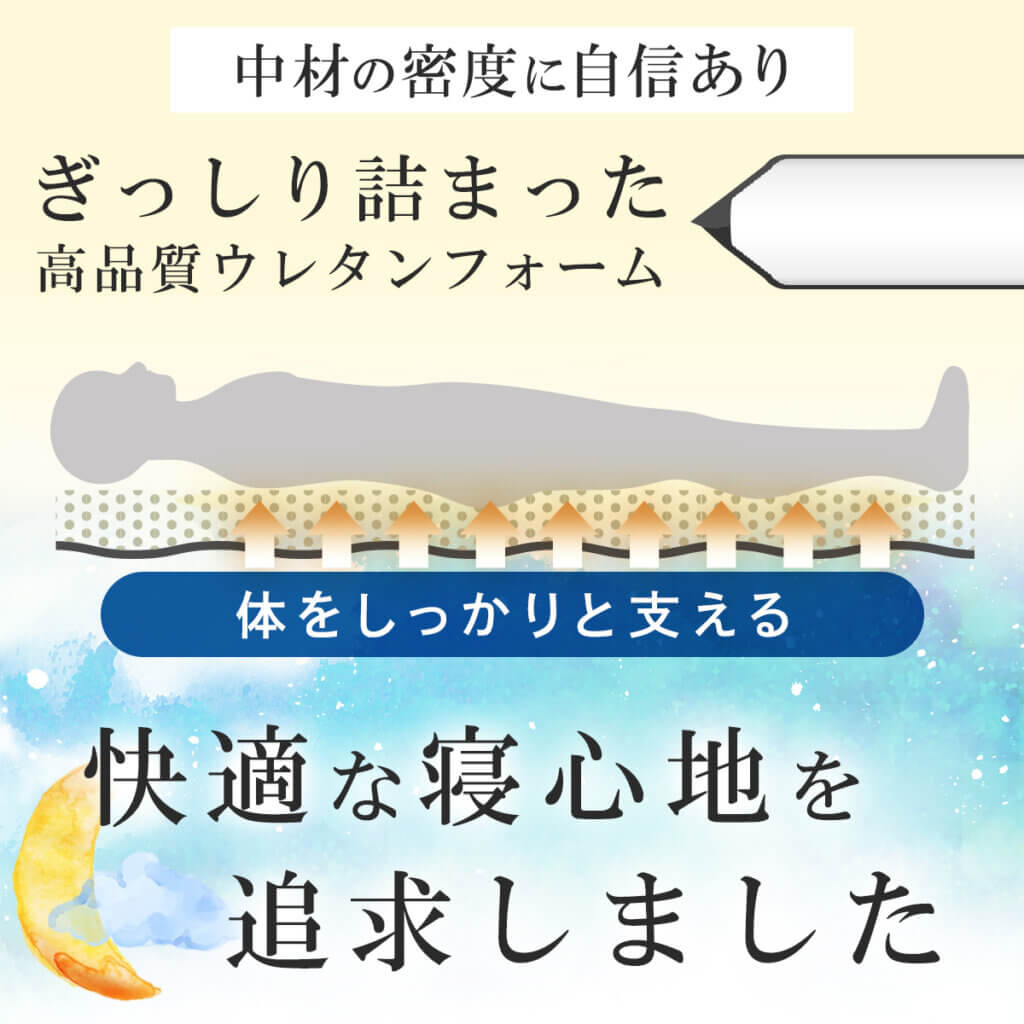 車中泊マット ダブルサイズ5㎝ ｜商品｜QUICKCAMP(クイックキャンプ