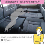 車中泊マット ダブルサイズ8㎝