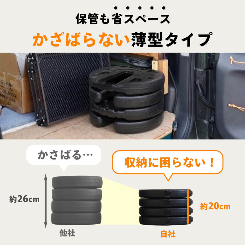 テント・タープ用 マルチウエイト 5kg