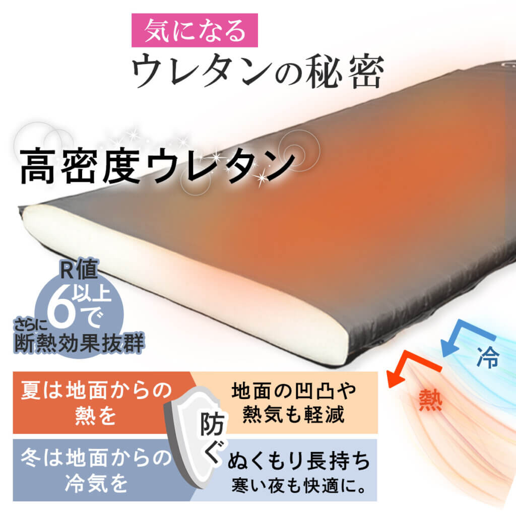 車中泊マット 8cm セミダブル
