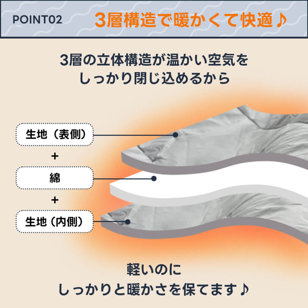 トラベルブランケット