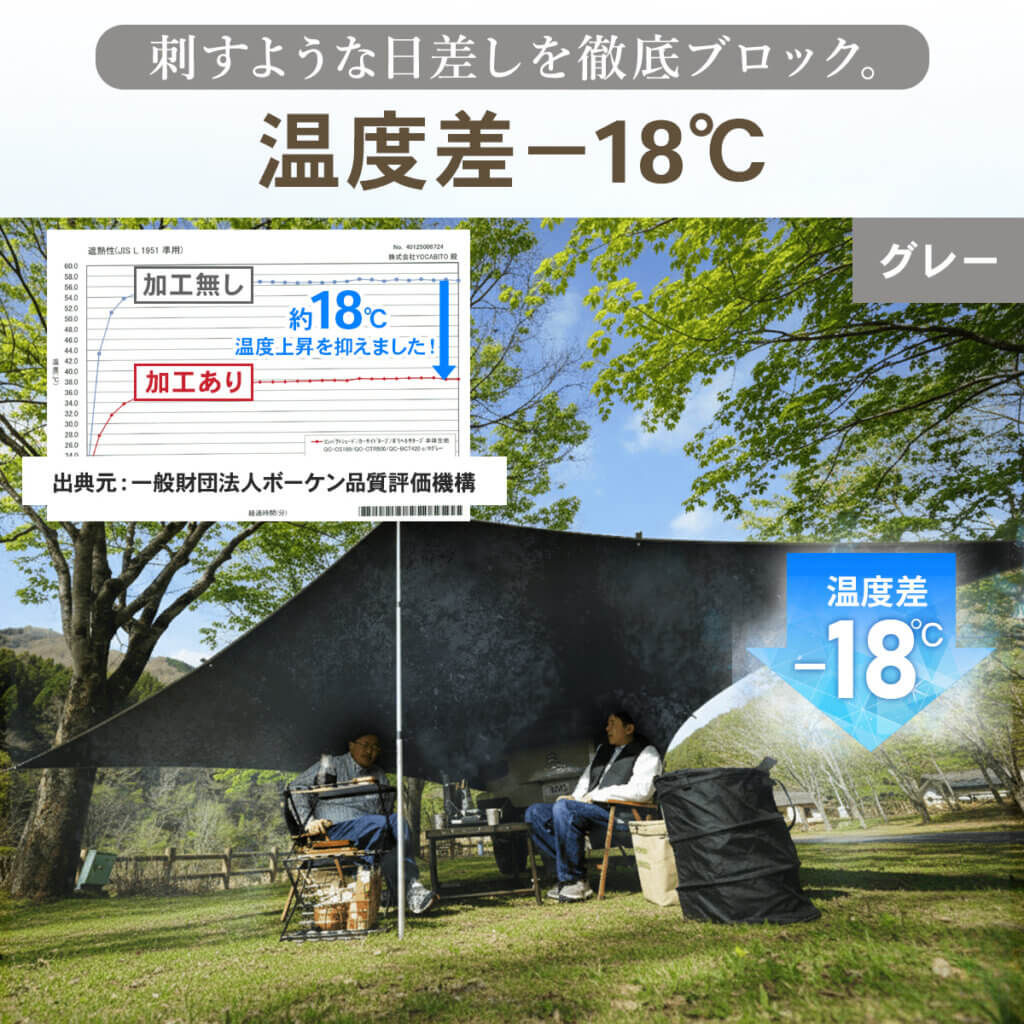 カーサイドタープ